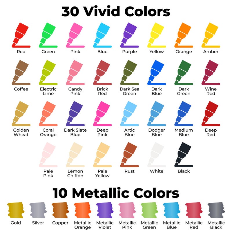 Chalkola Chalk Markers - Pack of 40 (Neon  Pastel & Metallic) Liquid Chalk Pens - For Chalkboard  Blackboard  Window  Labels  Bistro  Glass  Car  Board - Wet Wipe Erasable Ink - 6mm Reversible Tip - Image 2